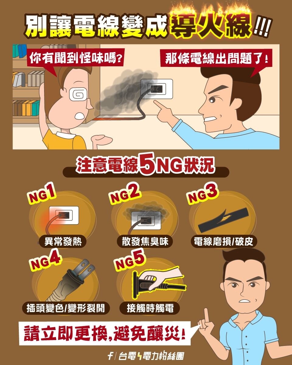 一不小心就著火燒光光!台電示警「這類電器」超NG:不買不用 電線5大NG情況。圖/截自台電臉書粉專