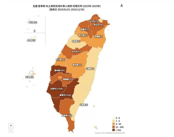 疾管署網站統計資料，依照地區顯示可以看到台南市登革熱病例數量。圖／截自疾管署網站
