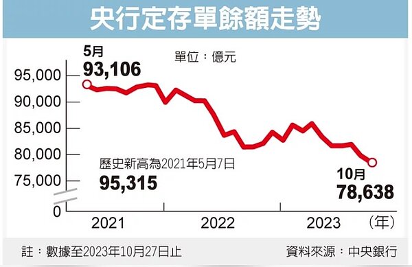 圖／經濟日報提供
