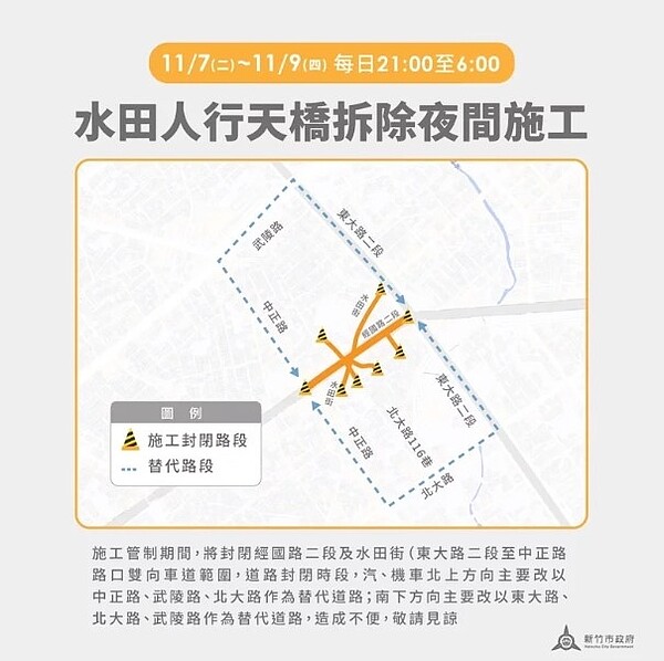 改善市容景觀、重視人本環境，竹市水田人行天橋將拆除，工務處提醒用路人行經此路段時，改道繞行北大路或武陵路。圖／新竹市市政府提供
