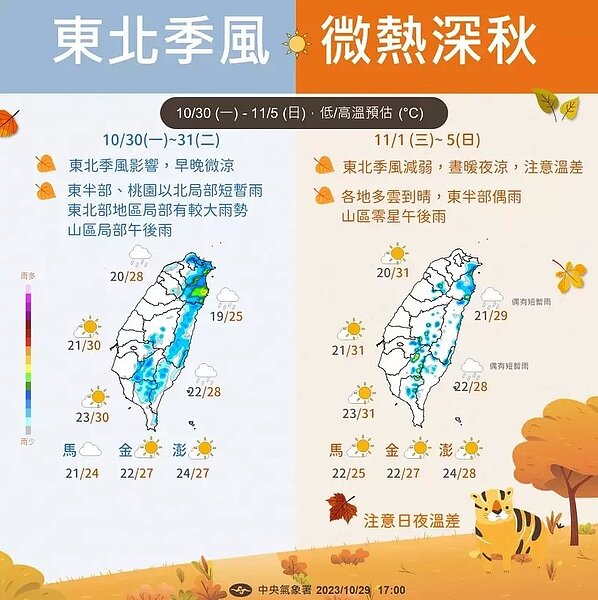 本周天氣先涼後暖,東北季風影響影響至周二。圖/中央氣象署提供