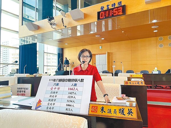 台中市議會30日進行教育文化委員會業務質詢，台中市議員朱暖英指出，台中高中職休學人數為六都最多，要求市府加強輔導。圖／朱暖英提供、張亦惠台中傳真