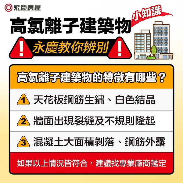 避之唯恐不及的「海砂屋」如何分辨?專家教戰小撇步 永慶房屋教你如何判斷高氯離子建築物。圖/永慶房產集團提供