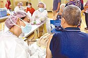 桃園流感疫苗幼兒接種率　六都墊底