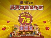 台彩獎金加碼7億元！大樂透首次加開100組200萬元