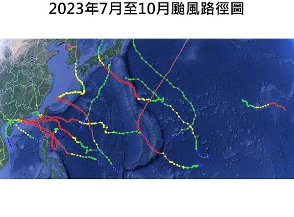 今年7至10月颱風路徑圖。圖/取自賈新興臉書