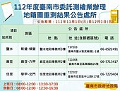 土地所有權人注意！台南6行政區重測結果公布　別讓權益睡著了