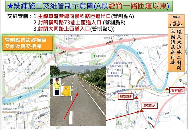 環東大道路面銑鋪更新交維管制示意圖(A段經貿一路匝道以東)。圖/台北市政府提供