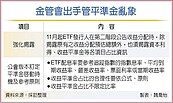 ETF平準金配息設限　公會草案出爐