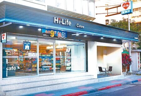 圖∕本報資料照片