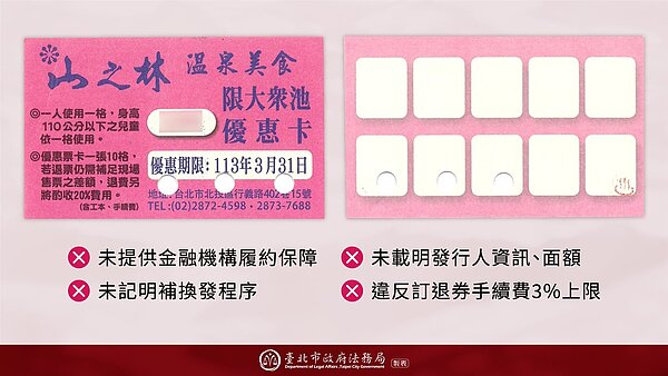 違法的溫泉業者將一本10張優惠券,改為一張10格,民眾認為無法在期限內用完。圖/台北市法務局提供