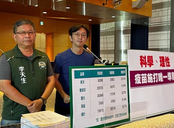 民進黨台中市議員江肇國（右）、李天生（左）3日質詢，流感疫苗接種議題。圖／江肇國提供
