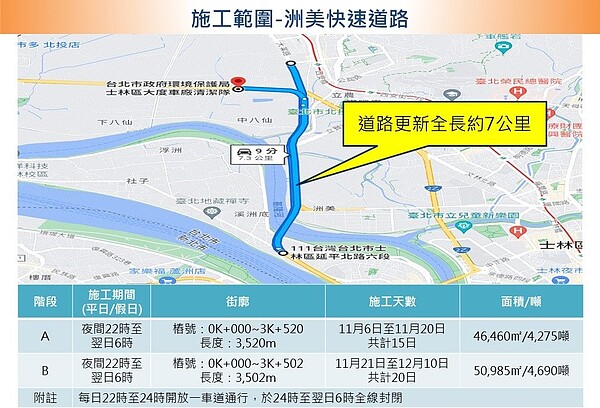 洲美快速道路更新範圍及施工期程圖。圖／台北市政府工務局新建工程處提供
