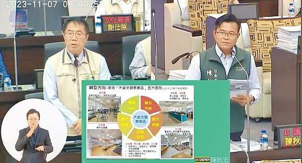台灣首府大學退場後，後續校舍轉型再利用備受關注，市議員陳秋宏（右）7日總質詢時，追問市長黃偉哲（左）相關進度，黃偉哲表示，除了5大規畫面向，也將作為市府備援中心。圖／摘自台南市議會
