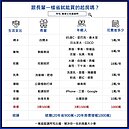 長輩碎念「省點花才能買房」！他一圖戳殘酷真相：好意思批評嗎