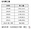 25年來最大興建潮！連6年建案開工逾10萬戶　賣壓恐湧現