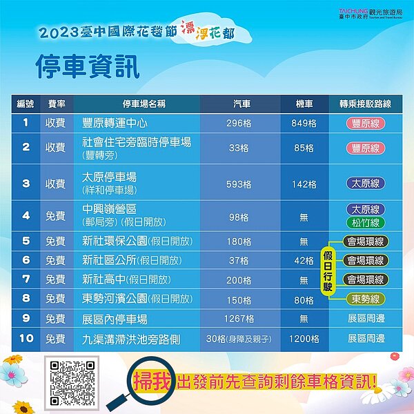 新社花海暨台中國際花毯節將於11月11日浪漫揭幕。圖/台中市政府提供