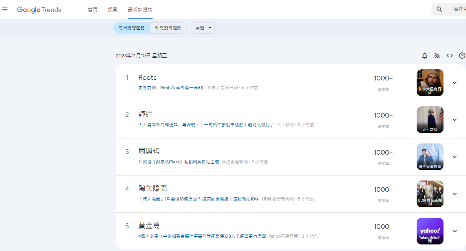 關鍵字廣告爭議公平會調查。示意圖/翻攝自網路