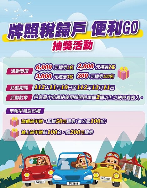 台中牌照稅歸戶抽獎活動。圖/台中市政府提供