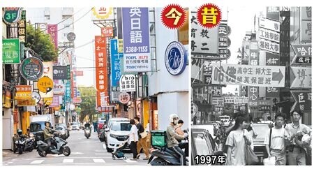 台北市南陽街補習班興盛時期（右圖，本報資料照片），學生總數超過10萬人，有些補習班達萬人，一到下課人多到快走不動。現在的南陽街（左圖，陳信翰攝）補習人數大減至2500人，補習街已變成飲料、小吃及飾品街，風光不再。