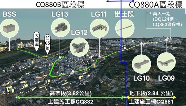 萬大線第二期CQ880區段標路線示意圖。圖／台北市捷運局提供