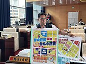 北高巨蛋旁都商業區　台中巨蛋卻是住宅區憂未來發展