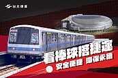 台北大巨蛋首場萬人球賽周六開打　捷運3大疏運措施一次看