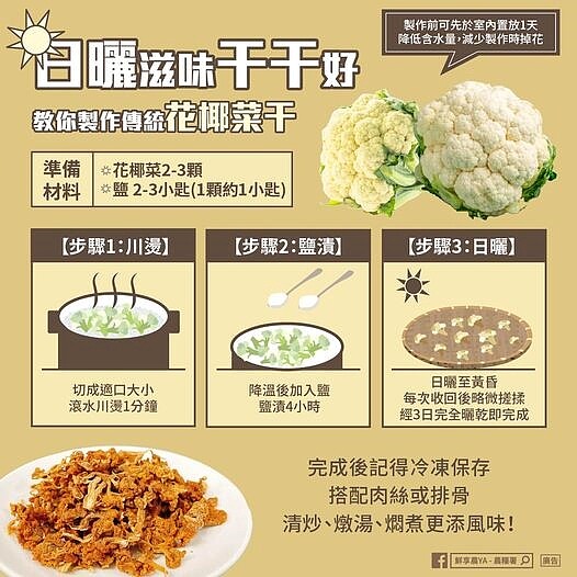 傳統花椰菜干製作方式。圖/截自「鮮享農YA - 農糧署」臉書粉專