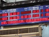 折返、接駁、停駛…　南迴鐵路大亂