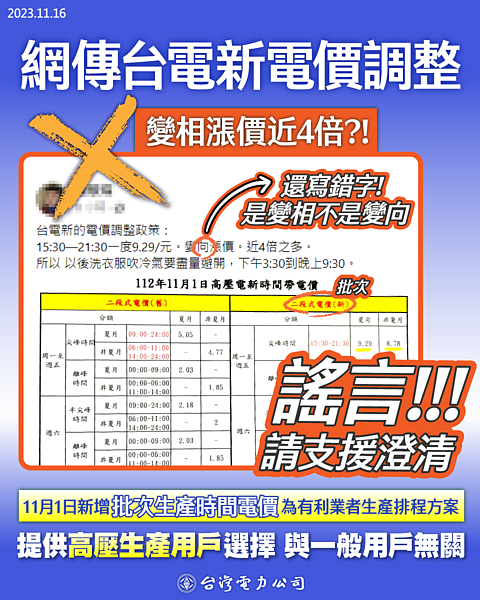 針對日前網路傳言「台電新的電價調漲政策變相漲價4倍之多」，台電澄清，此為不實消息。圖／台電提供