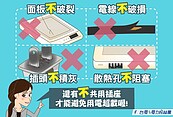 冬天在家煮鍋…台電曝電磁爐「5大NG」！這行為恐釀災