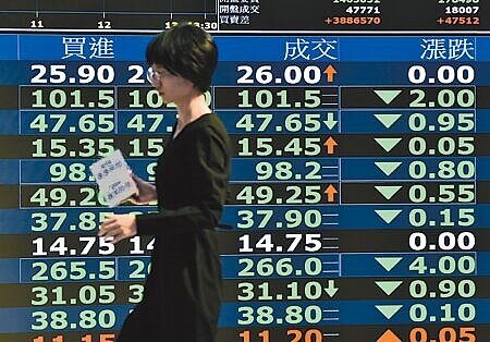 民眾有意「錢進股市」的風險偏好指數,除連續十個月維持在正數。圖∕本報資料照片