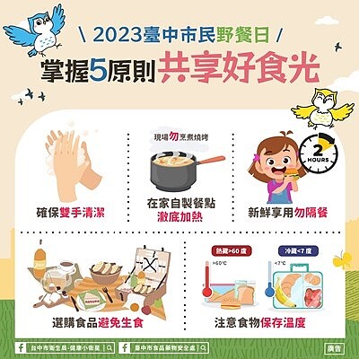 2023台中市民野餐日四地登場,食安處籲掌握5原則共享好食光。圖/台中市食安處提供