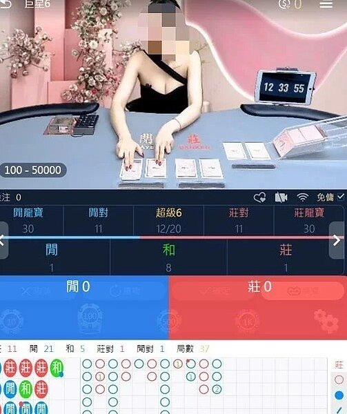 刑事局偵破兼營百家樂及選舉賭盤的線上賭博娛樂城，拘提嫌犯、荷官等26人，並查扣915萬元現金等贓證物。圖／記者廖炳棋翻攝
