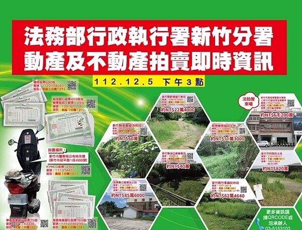法務部行政執行署新竹分署12月5日舉行「123聯合拍賣會」,當日將推出許多不動產、動產拍賣物件。圖/新竹分署提供