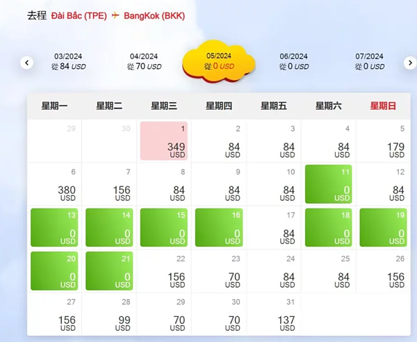 泰國越捷航空釋出了許多「台北-曼谷」的0元機票,明年的5-8月都有。圖/布萊N機票達人