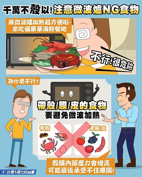 台電示警微波爐NG食物。圖／台電Facebook