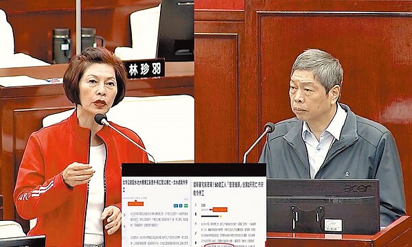 台北市議員汪志冰質疑,發生工地職災的業者有3分之1未確實落實勞工安全教育,勞動局長高寶華表示,未來會積極督促業者。(摘自北市議會直播系統/丁上程台北傳真)