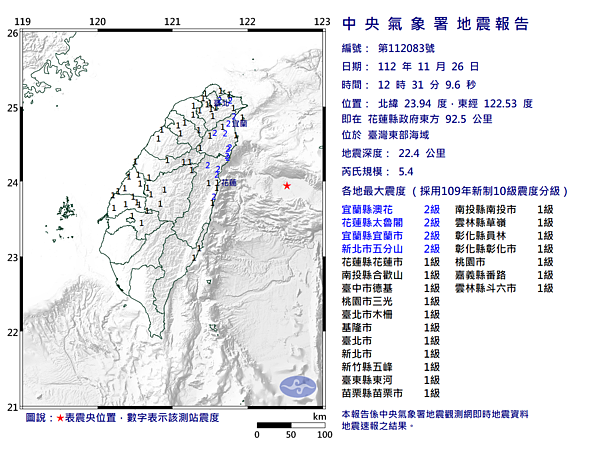 今（26）日下午12時31分，位於臺灣東部海域發生規模5.4地震。圖／中央氣象署