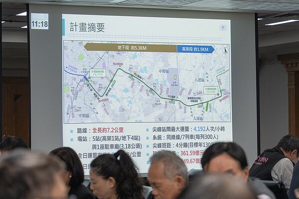 張善政表示，「桃園捷運綠線延伸中壢綜合規劃」預計年底獲行政院核定，最快2024年初進行用地取得作業，期待以明年底動工為目標，力拚2031年底完工。圖／桃園市政府提供