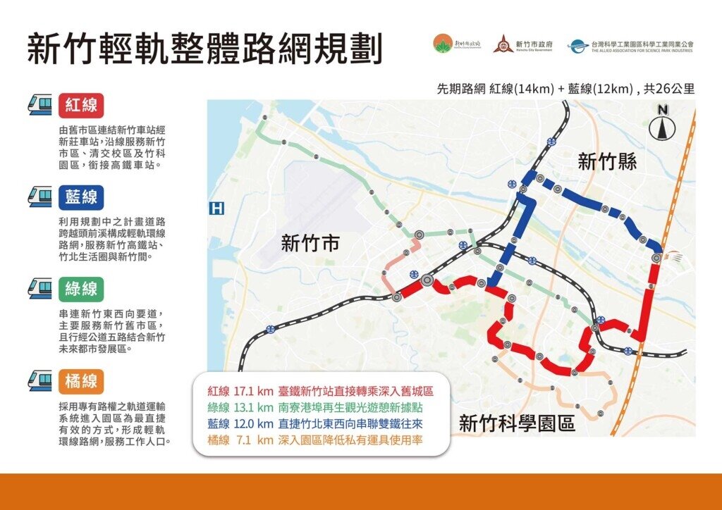 利用本地社區平台促進網站曝光與流量