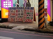 新北房「22坪賣1050萬」！他月收80K嘆：看了覺得我很窮