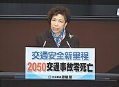 道安基本法三讀　目標2050零死亡