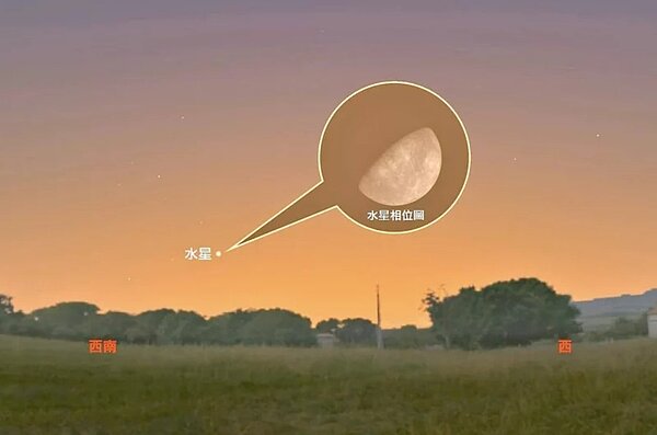 圖／台北市立天文館提供
