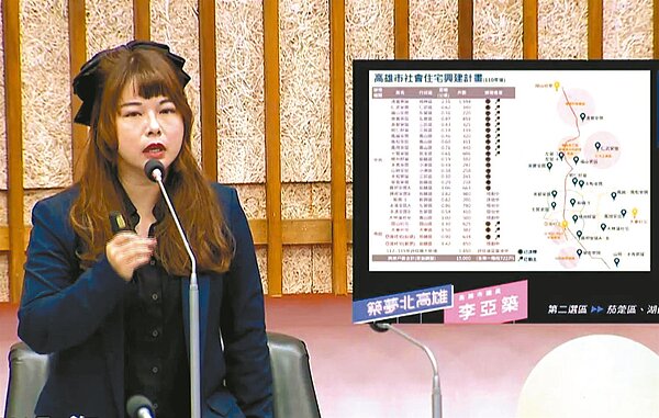 市議員李亞築指出,高雄市社宅興建計畫目標持續提升,但北高雄茄萣、湖內、路竹、阿蓮及田寮沒有規畫,對地方太不公平。記者卜敏正/翻攝