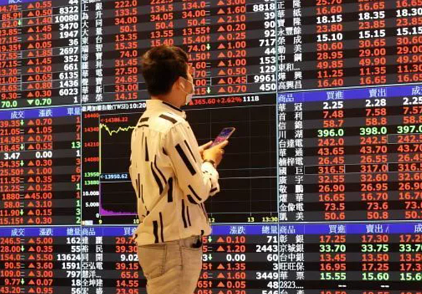 台股。聯合報系資料庫