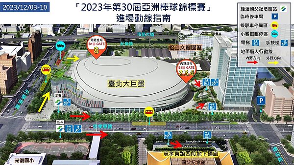 亞錦賽進場動線指南。圖/體育局提供