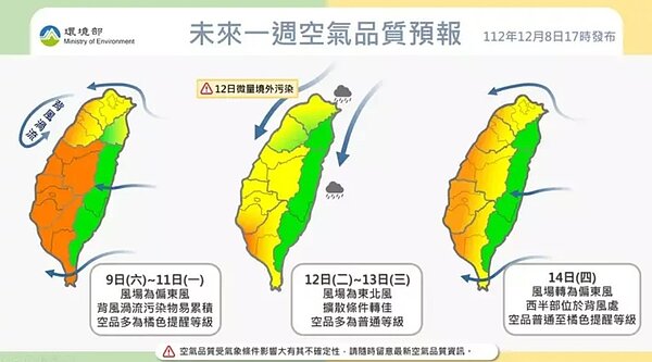 未來一周西半部空品不佳。圖／取自環境部空氣品質監測網
