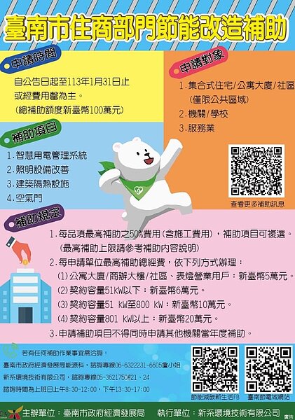台南市住商部門節能改造補助計畫。圖/台南市政府提供