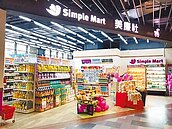 超市量販業　祭加薪搶才